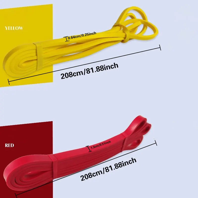 Banda de Resistencia de Látex